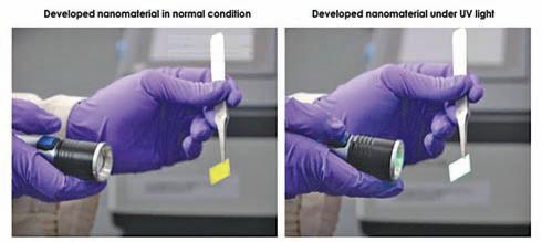 Smart material developed to fight counterfeiting